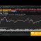 Chinese Stock Euphoria Too Much for Trading Apps to Handle