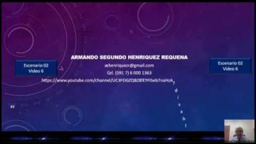 Private: [ID: IAyZ62c-zvE] Youtube Automatic