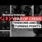 Bloomberg Special Report: Tensions and Turning Points