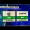 Tech Stocks on a Tear After Earnings