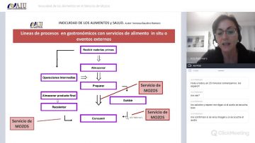 inocuidad de los alimentos en el servicio de mozos