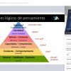 Negocios del Siglo XXI – Mabel Dominguez