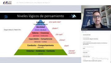 Negocios del Siglo XXI – Mabel Dominguez