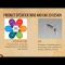 Engineering design process and its practical application by Muhammad Al Fayshal
