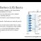 Silicon the most promising next generation battery anode by Ikramul Hasan