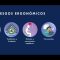 Riesgos ergonomicos en el teletrabajo por Vilma Chinchilla