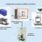 Batimetria con Ecosonda Multihaz por Ronaldo Sosa