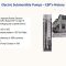 Electrical sumersible pumps Theory consturction and operation by Syed Hassan