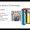 Market Trend of Different Battery Technologies by Ikramul Hasan