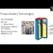 Market Trend of Different Battery Technologies by Ikramul Hasan