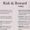 The difference between trading and investing by Gino Dalessio