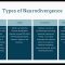 Montessori for Neurodivergent Students by Heather White