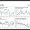 The real business cycle by Abdulkadir Dogan