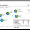 Portfolio allocation and long term investment decisions by Abdulkadir Dogan