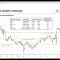 The stock exchange and equity valuation in financial market by Abdulkadir Dogan