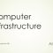 Freelancing part 4 by Vijayasimha BR