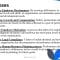 Performance appraisal and Feedback by Silvana Mici