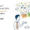 Developing Effective Interpersonal Skills by Umar Hassan