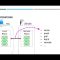 Optimizing DevOps Workflows with Git and GitLab by Shafaqat S