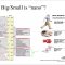 Nanotechnology for Advanced Energy Storage Devices by Ikramul H