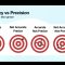 Introduction to Statistics by Seth T