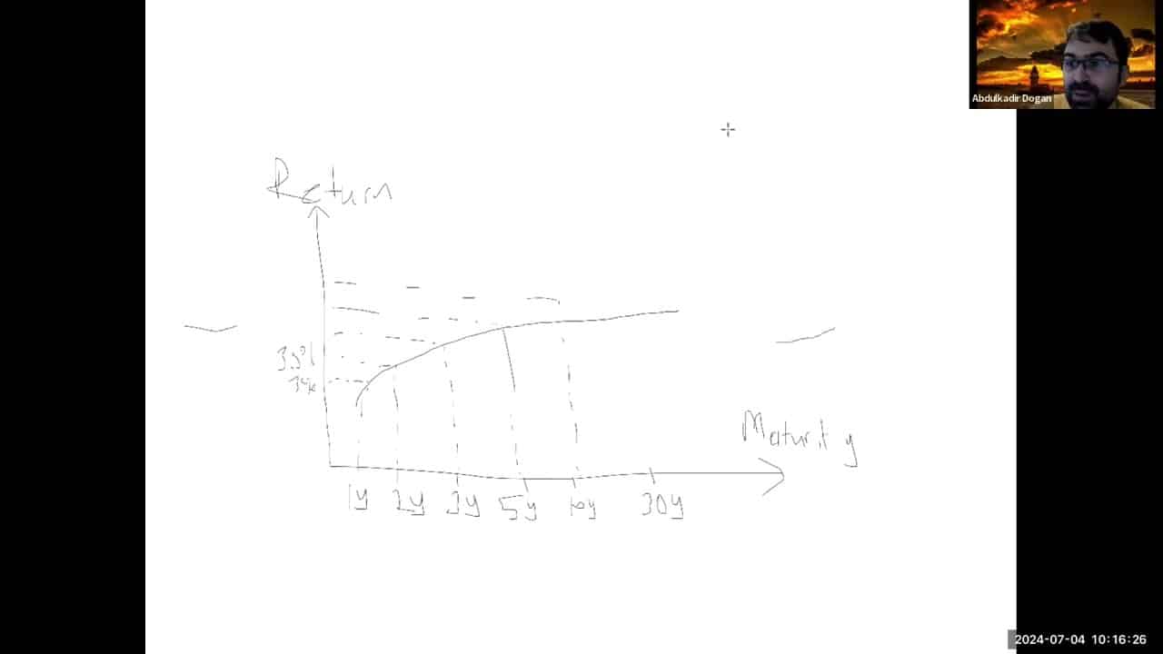 Preload Image