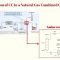 Advancing Sustainability: CO2 Capture, Storage, and Reuse by Abdulqader Mohammed Alawi B