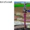 Introduction to Cementing by Syed Hassaan A