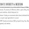 Diversity & Inclusion in the Workplace by Umar H