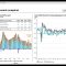 Pacific and East Asian Economies: Macro Outlook for 2025  by Abdulkadir D