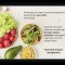 Nutrition for  Sustainable Health and Wellness by Rebecca T