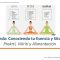 Alimentación Como Expresión del Ser II: Comidas y Sabores by Manuel A P