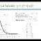 Funciones Exponenciales por Carlos Eduardo H