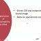 Green HRM and Sustainability Initiatives by Umar H