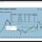 S&P Performance After Trump Administration by Abdulkadir D