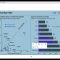Risk Indicators and Volatility in the First Quarter of 2025 by Abdulkadir D