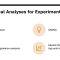 Research Methodologies and Statistics by Paula A