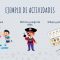 La Pedagogía de la Educación Temprana por Daniela C