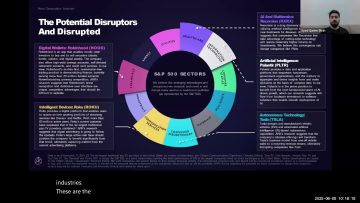 [ID: ILNzo-hNnPs] Youtube Automatic