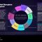 The Investment Opportunity Report by Syed Qasim S