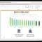 Global Market Sentiments by Syed Qasim S