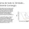 Sistemas Alimentarios y Energéticos Integrados: Un Elemento Esencial por Tobias R