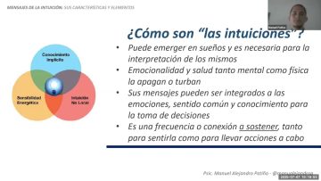 [ID: pvWGR6ZR3Q8] Youtube Automatic