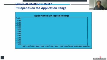 [ID: PY0FJ2Ltdak] Youtube Automatic