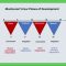 The Second Plane Unlocked: Nurturing the Social, Imaginative, and Inquisitive Mind by Heather W
