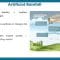 Making It Rain: The Science of Artificial Rainfall by Abdullah M