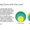 Commoning, Diversity and Small-scale Manufacturing by Tobias R