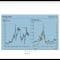 Commodity Market Outlook and Challenges by Abdulkadir D