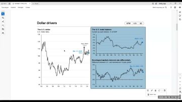 [ID: 8UvCGMkBMHw] Youtube Automatic