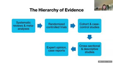 [ID: YXr8eT1DwdA] Youtube Automatic